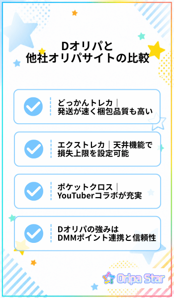 Dオリパと他社オリパサイトの比較