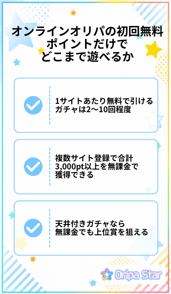 オンラインオリパの初回無料ポイントだけでどこまで遊べるか