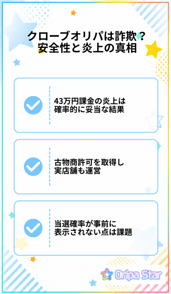 クローブオリパは詐欺? 安全性と炎上の真相