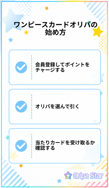 ワンピースカードオリパの始め方