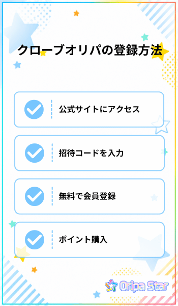 クローブオリパの登録方法