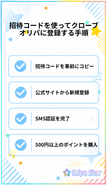 招待コードを使ってクローブオリパに登録する手順