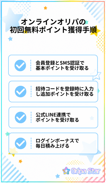 オンラインオリパの初回無料ポイント獲得手順
