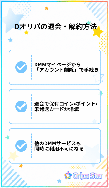 Dオリパの退会・解約方法
