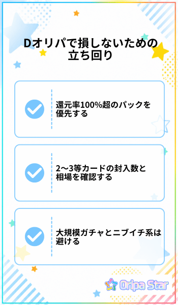 Dオリパで損しないための立ち回り