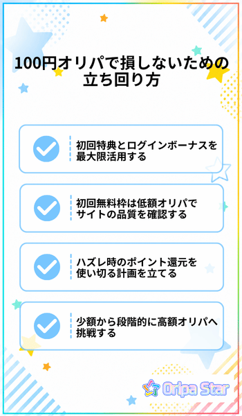 100円オリパで損しないための立ち回り方
